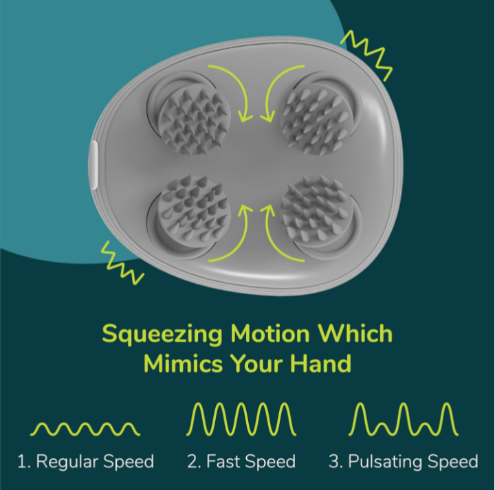 "Luxury Automatic Scalp Massager – 4D Smart Head Massager with 360° Kneading | Rechargeable, Waterproof & Wireless | Deep Relaxation for Scalp, Neck & Body"